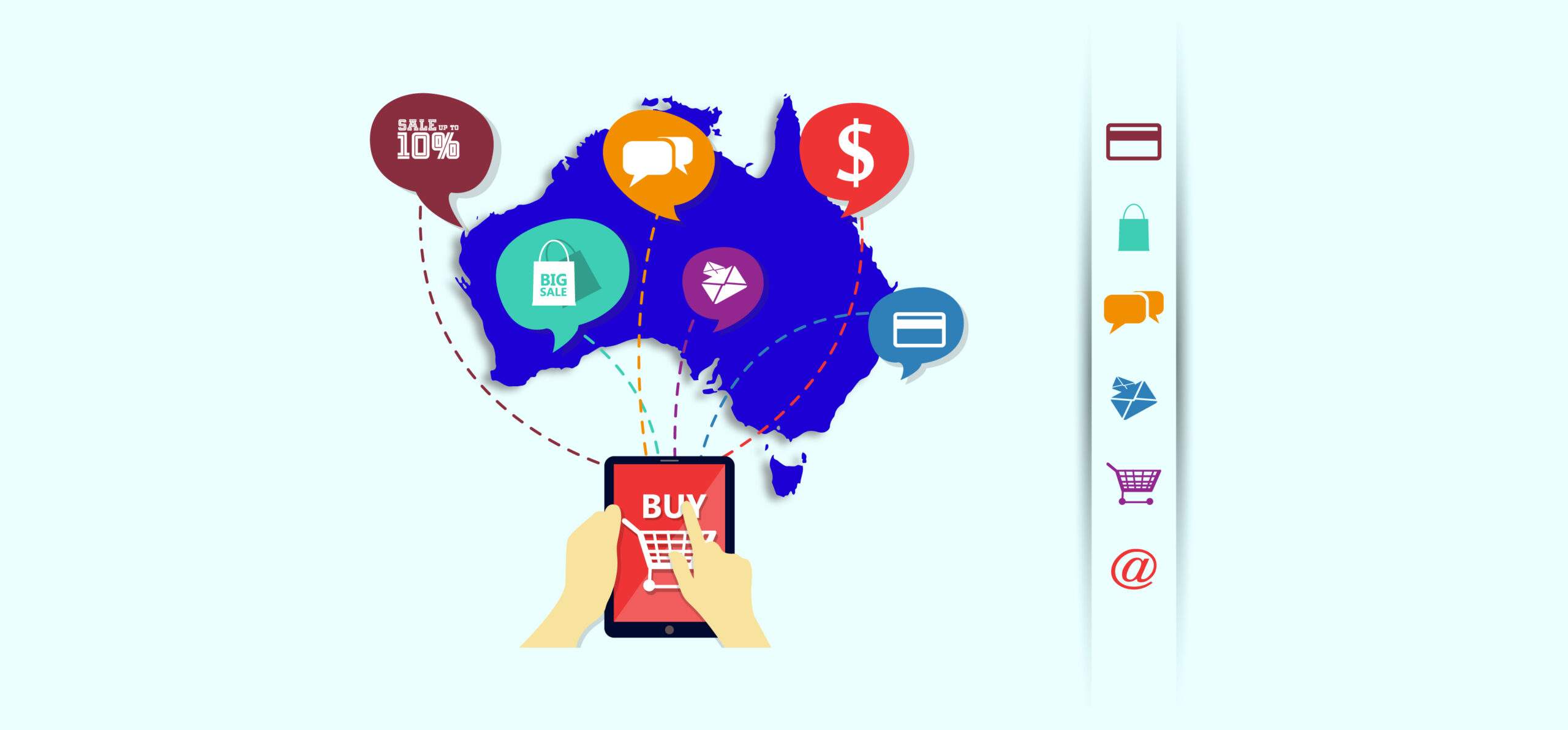Which eCommerce Platform is Best in Australia?